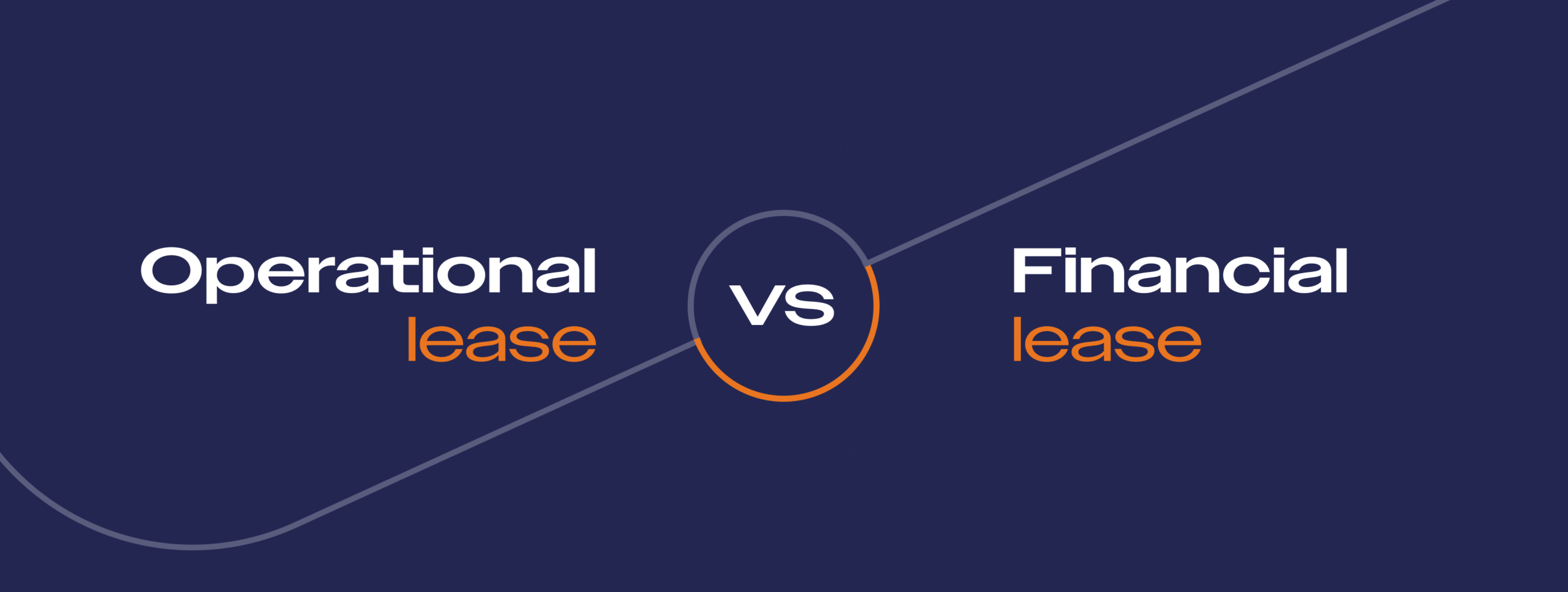 financial lease auto verkopen